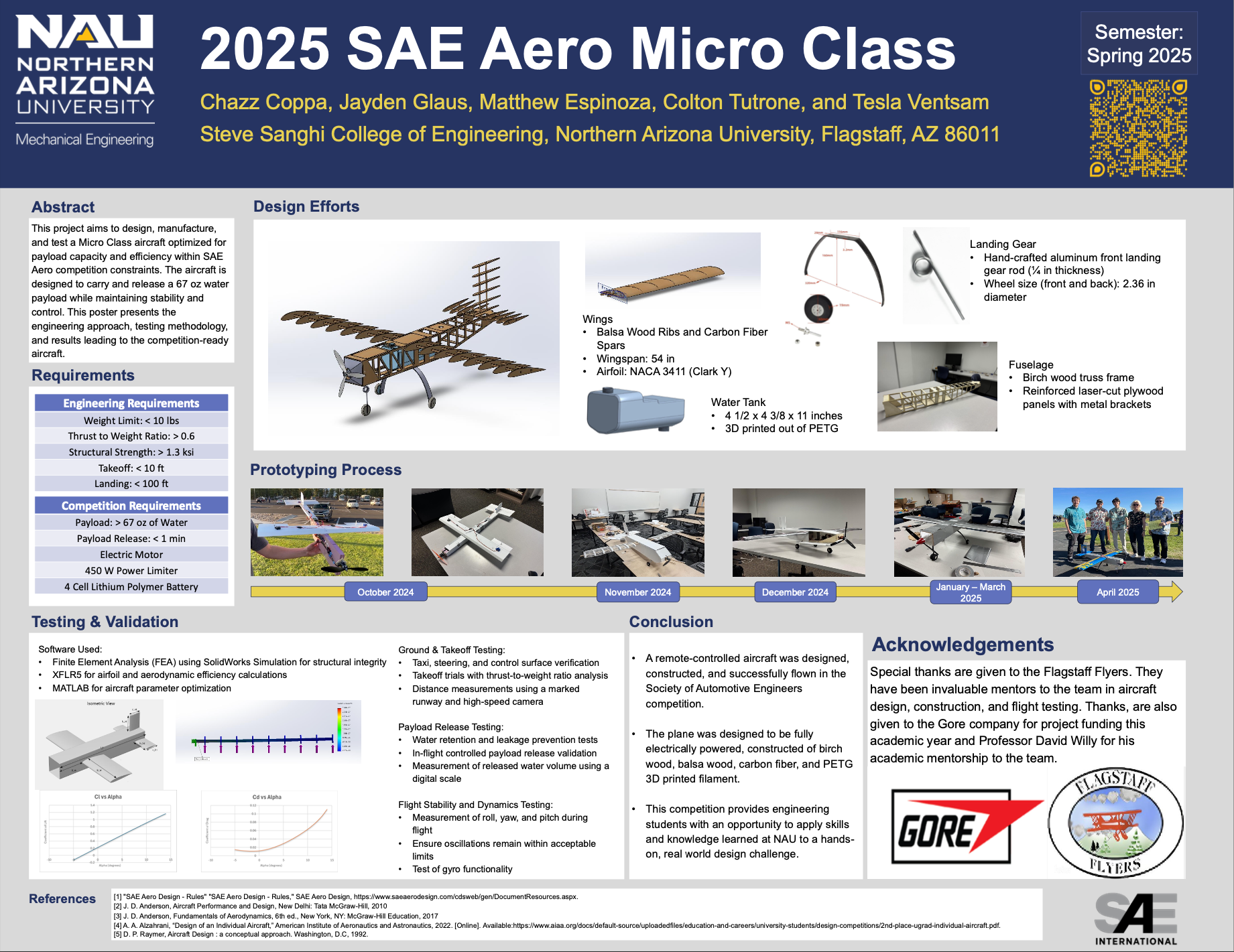 Symposium Poster